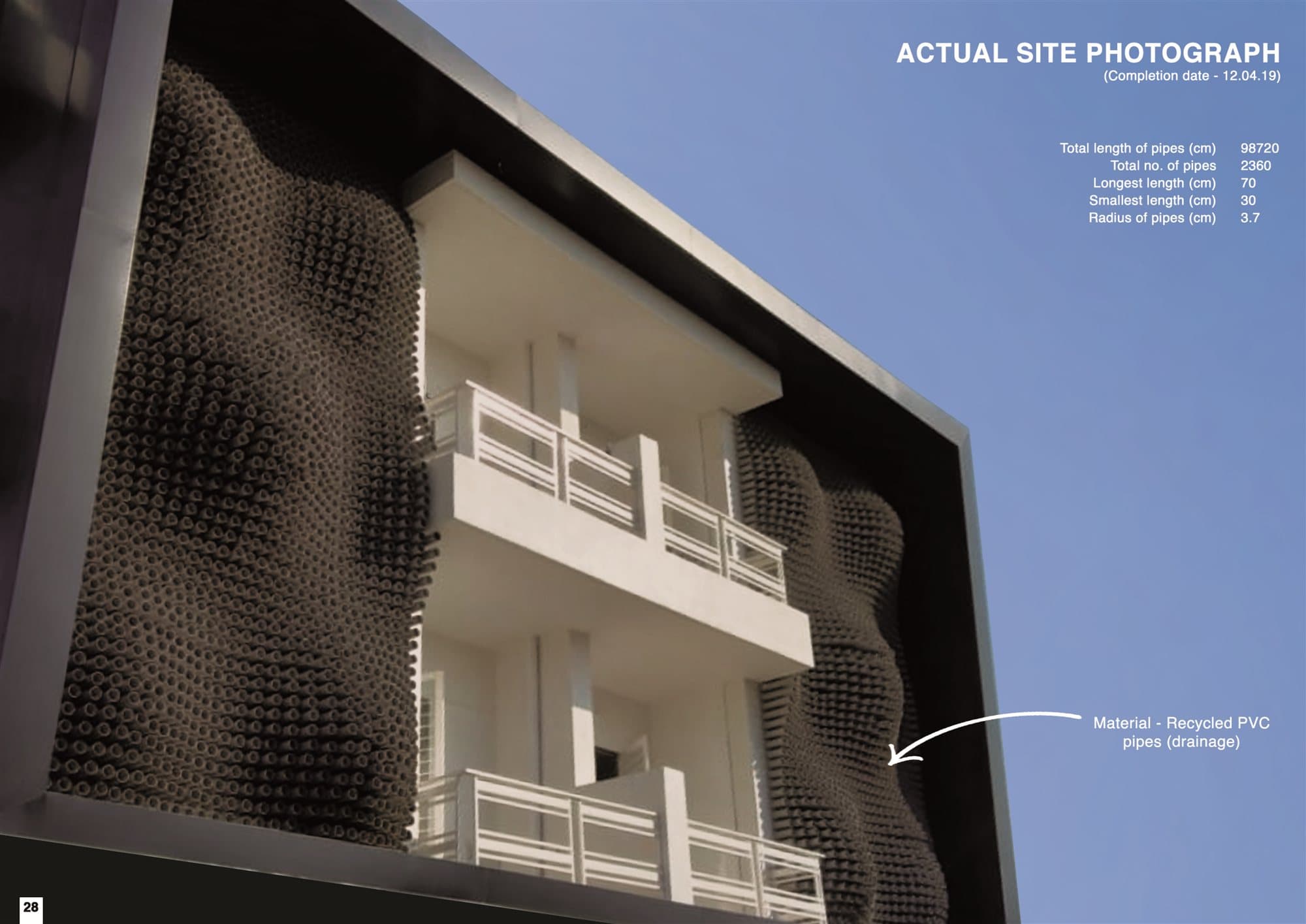 Built facade