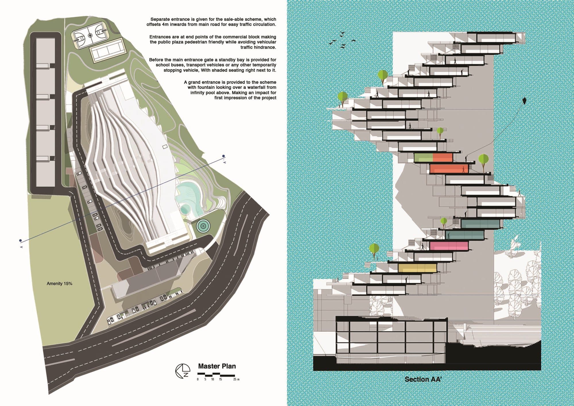 Design