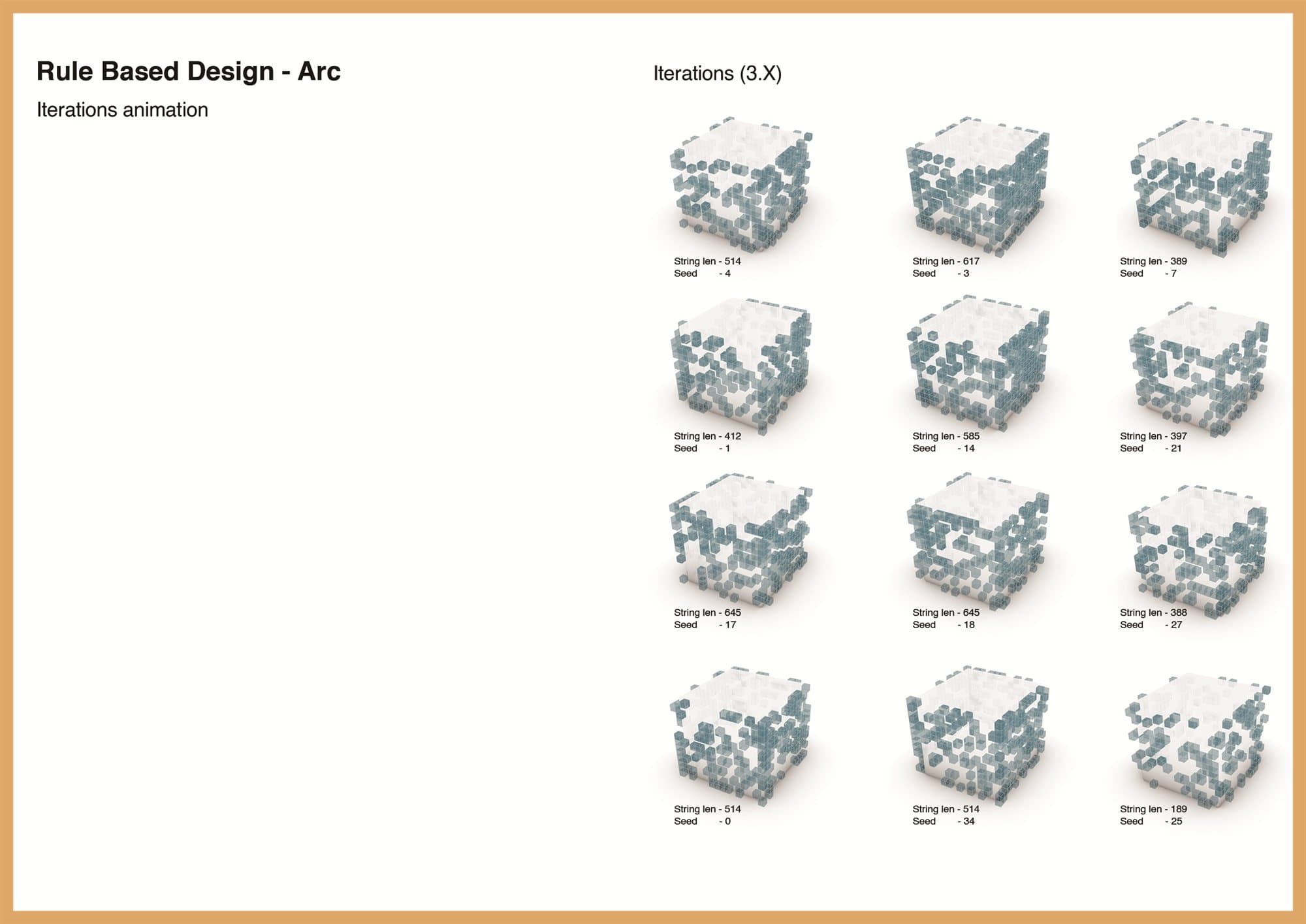 Design development